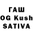 Бошки Шишки SATIVA & INDICA Simon Hermann